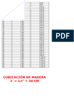 Cubicaion de Madera