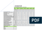 DIVEMOTOR Plan de Mantenimiento