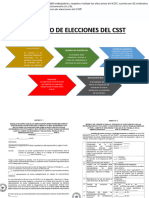 Comite de Seguridad y Salud en El Trabajo Valverde