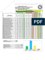 Notas 1 Trimestre Ciencias Naturales 8vo 2023