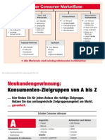 Planspiel - B2c-Auswahlkriterien