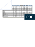 Laporan Data Reduksi CO2 Proyek Green Building Sucofindo (Edge-Greenship) - 17082023 (For Pak TITO GBCI)