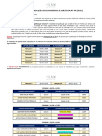 Calendário de Publicações Da Liga Acadêmica de Direito Da Uff-Vr (2023.2)