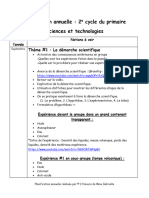 Planification Annuelle 2e Cycle Sciences Et Technos