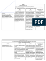 Orientaciones Didácticas y Sugerencias de Evaluación Historia