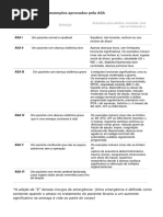 Escala de ELPO | PDF | Enfermagem | Dor