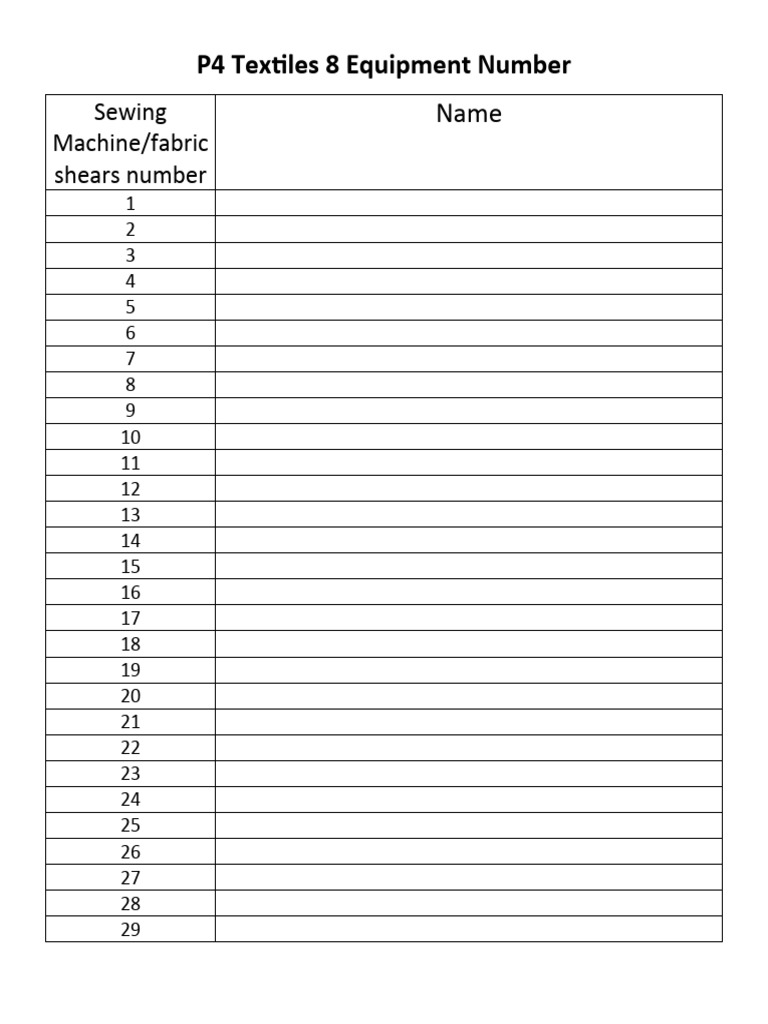 Textiles Equipment Number Chart PDF