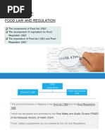 Chapter 2 Food Law and Regulation