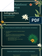 Amazon Rainforest Deforestation Awareness Infographics by Slidesgo