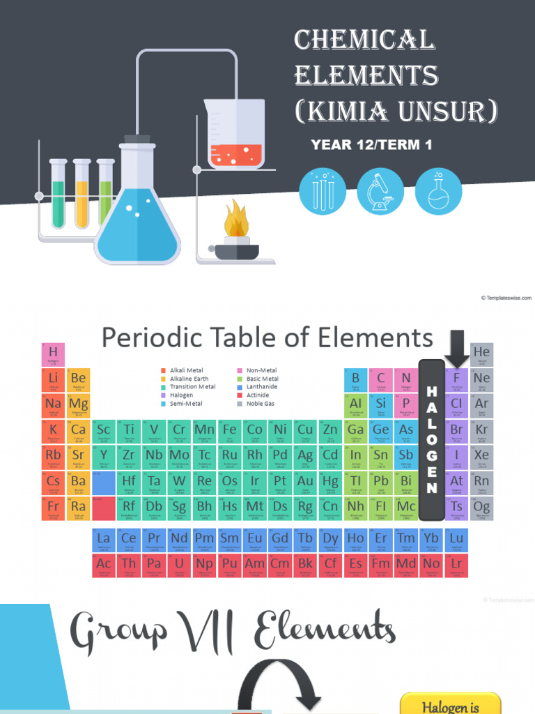 Group Vii Halogen PDF Chlorine Chemical Reactions