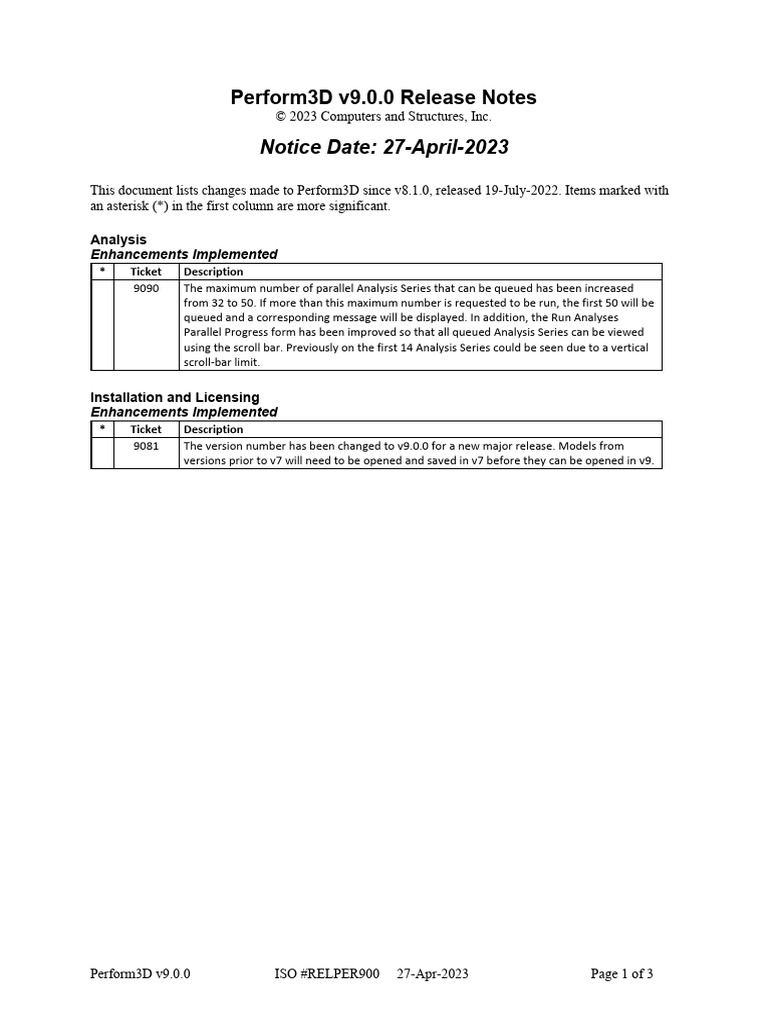 Release Note Perform 900 PDF Databases Elasticity (Economics)