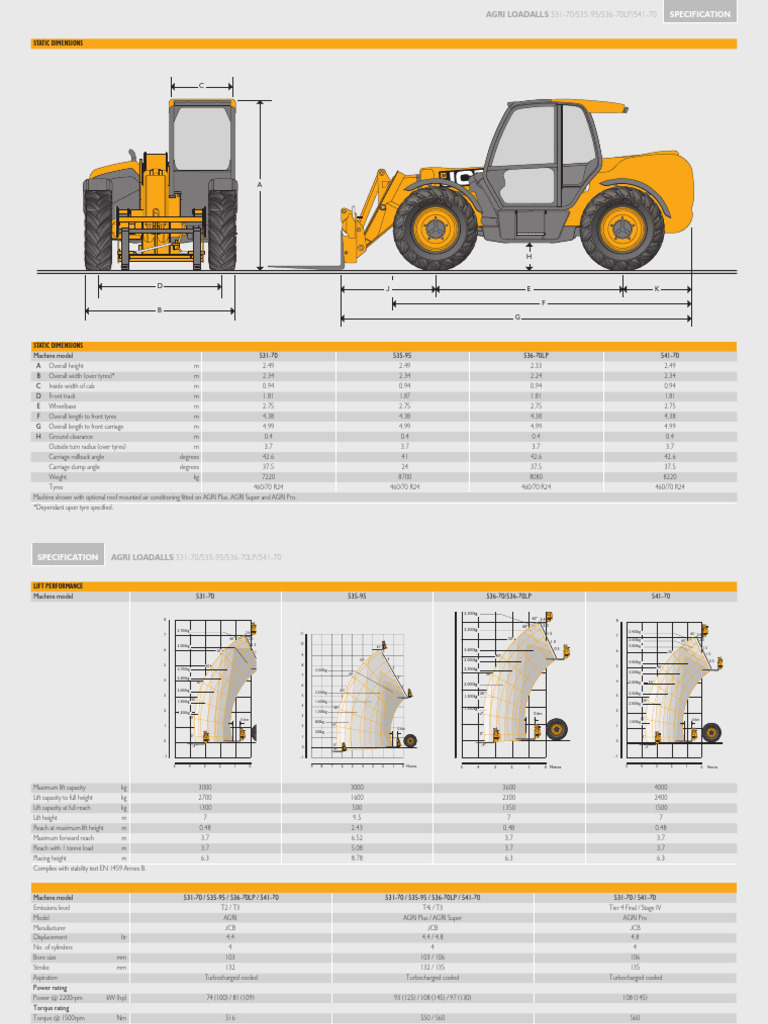 JCB 541 - 70 Telehandler SPECS | PDF | Manual Transmission | Gear