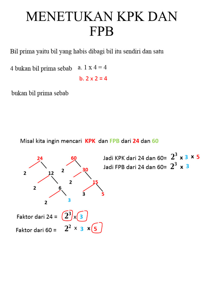 KPK dan FPB dari 24 dan 60 | PDF | Metode & Bahan Ajar