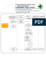 Uptd Puskesmas Tebat Agung: Pemerintah Kabupaten Muara Enim Dinas Kesehatan