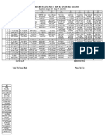 Tkb Hki, 2023-2024 Đợt 1 Chuẩn