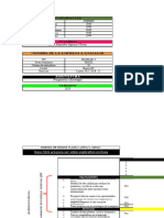 Matriz Dofa - Prospectiva y Estrategia