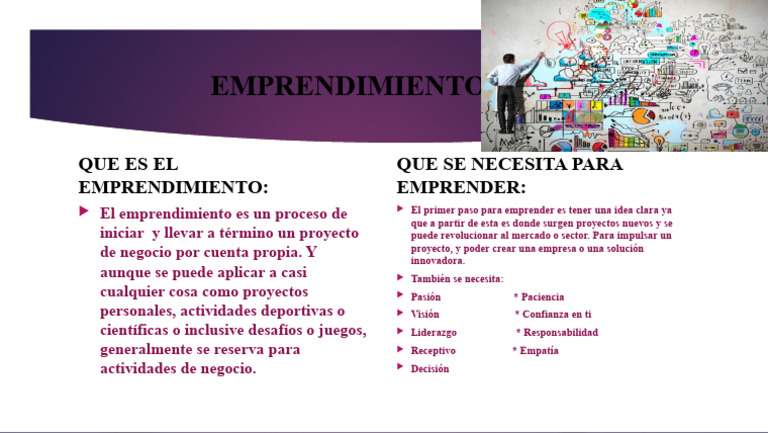 Claves para Emprender con Éxito | PDF | Negocios