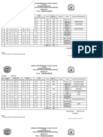 REKAP PENILAIAN MTQ D Kelurahan 2018