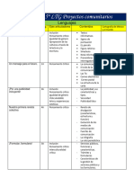 Proyectos Comunitarios 5º LTG