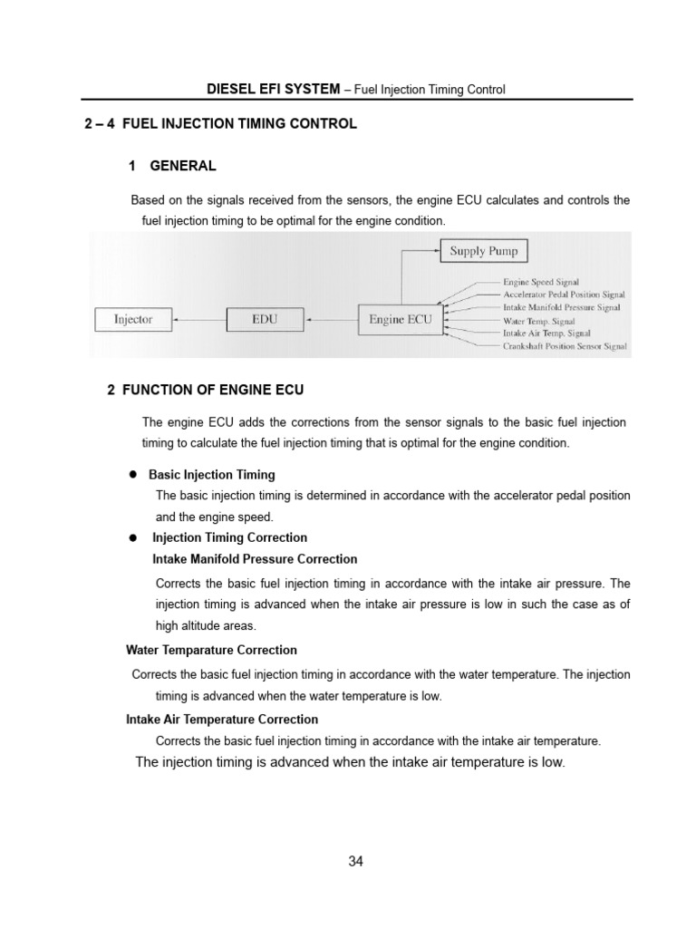 Page 34 FUEL INJECTION TIMING CONTROL PDF