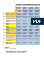 Daftar Piket - 1