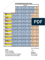 Daftar Piket - 4