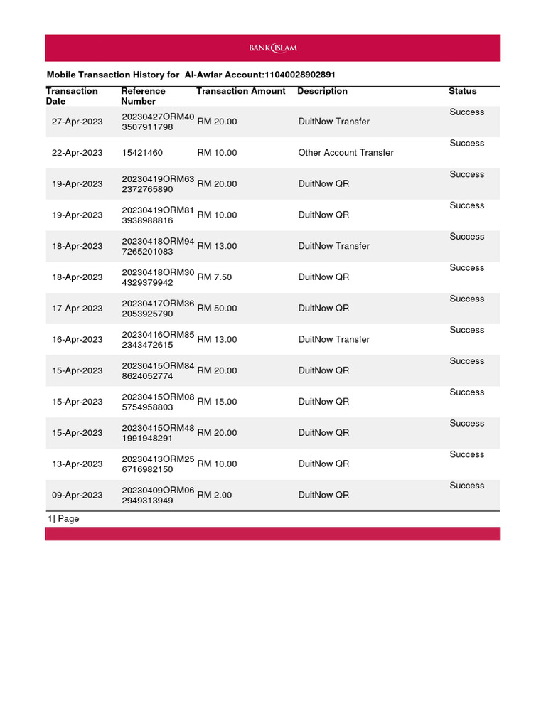 Al-Awfar Account April 2023 Transactions | PDF | Banking Technology | Money