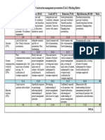 CIVL458-958 Presentations Marking Rubric