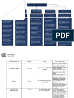 La Salud Mental - Gestión de Aprendizaje