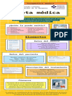 Infografía Receta Médica