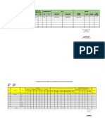 Form Data Limbah PUSKESMAS OKTOBER 2022 (MUARA TIGA)