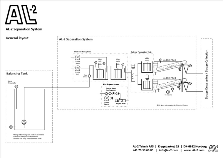 AL-2 Flowdiagram Separation | PDF | Water Supply | Sewerage