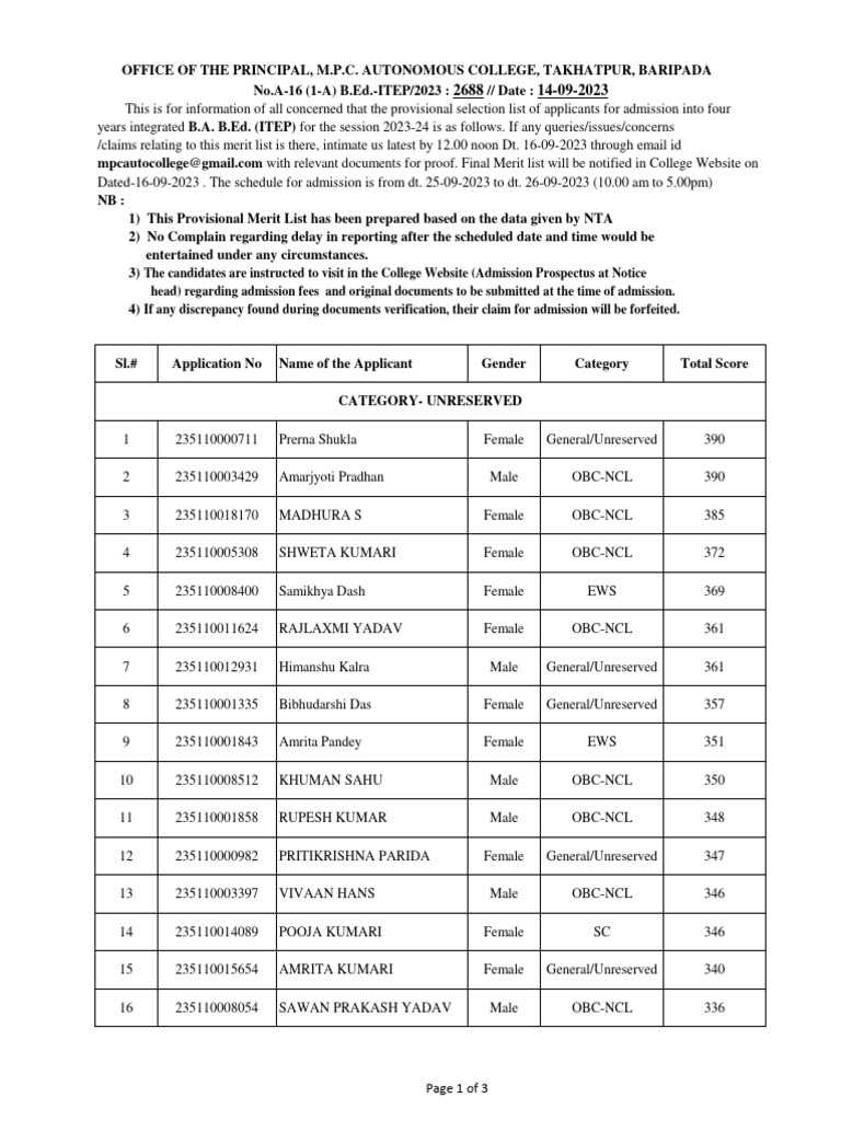 9bc54cfb D62e 4ff8 A897 9bc6c2e1bfa1provisional Selection List BA .B.ed