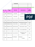 Laporan BBL Agustus 2023