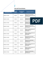 Buscador Empleos Concurso DIAN 2023