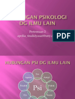 Hubungan Psikologi Dengan Ilmu Lain