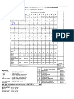 SKM 9 UNSUR BAGIAN PELAYANAN MEDIS - Jan-Juni 2023