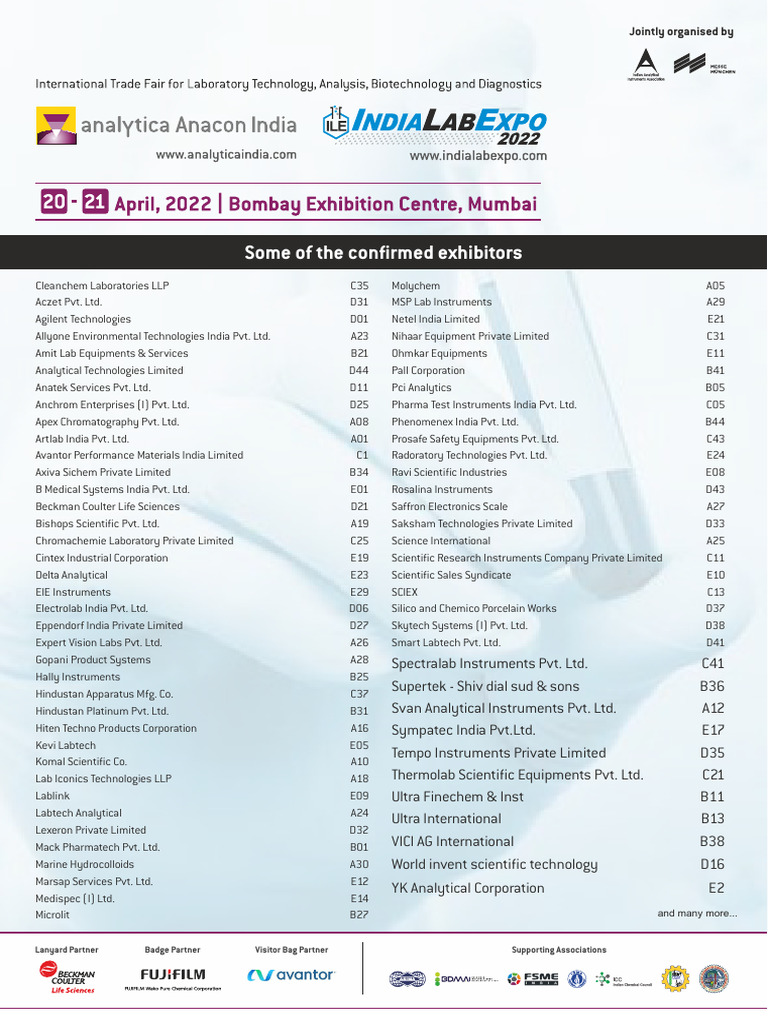 India Lab Expo 2025 Exhibitor List | PDF | New York Stock Exchange ...