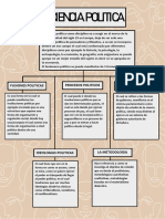 Introduccion A La Ciencia Politica