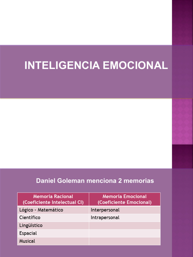 Taller de Inteligencia Emocional | PDF | Las emociones | Inteligencia ...