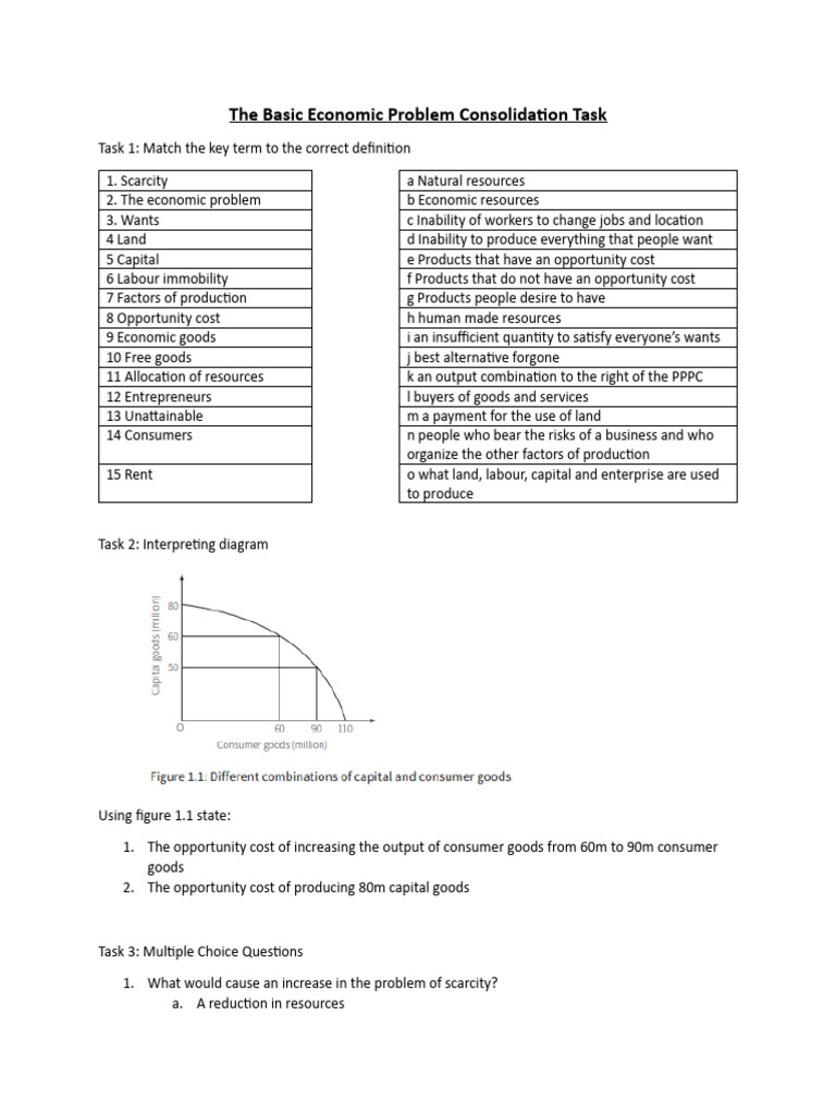 The basic economic problem consolidation task download free pdf