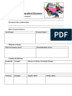 Module 1 - Handout 5 Geographical Phenomena