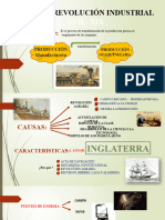 Revolucion Industrial