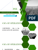 4 M'S of Operations