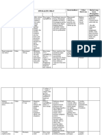 Form Spesialite Obat 2023-1