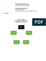 Resume KB 4 Modul 4