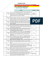 Download PTK SD by Taufik Muhammad SN67139539 doc pdf