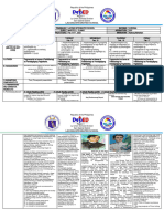 ESP 6 DLL Third Quarter Week 1 S.Y. 2022 2023