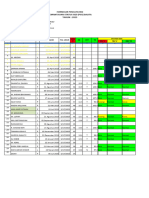 Data Balita Baduta PL Buluh