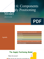 Components of Supply Positioning Model